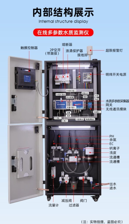 内部结构展示.jpg